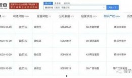 娱乐吃瓜账号如何变现,揭秘网红变现全攻略